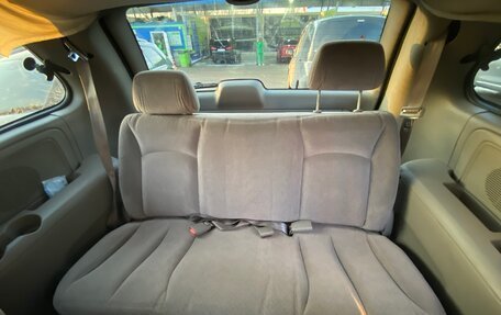 Dodge Caravan IV, 2003 год, 320 000 рублей, 12 фотография