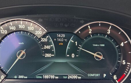 BMW X4, 2019 год, 3 800 000 рублей, 13 фотография