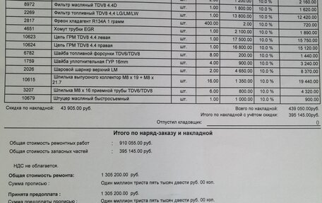 Land Rover Range Rover III, 2011 год, 2 000 000 рублей, 9 фотография