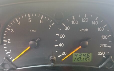 Ford Focus IV, 2004 год, 255 000 рублей, 32 фотография