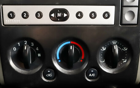 Ford Fusion I, 2005 год, 519 000 рублей, 14 фотография