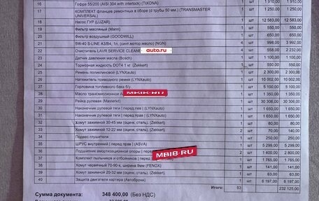 Mazda 3, 2005 год, 390 000 рублей, 15 фотография