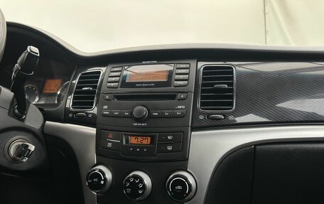 SsangYong Actyon II рестайлинг, 2013 год, 970 000 рублей, 17 фотография