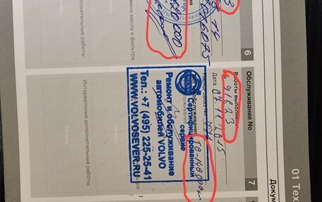 Volvo S40 II, 2008 год, 800 000 рублей, 12 фотография