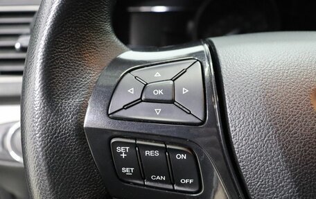 Ford Explorer VI, 2018 год, 3 490 000 рублей, 15 фотография