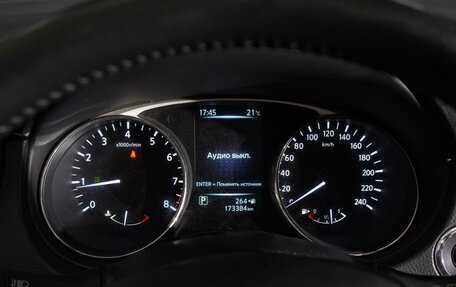 Nissan X-Trail, 2015 год, 1 870 111 рублей, 13 фотография