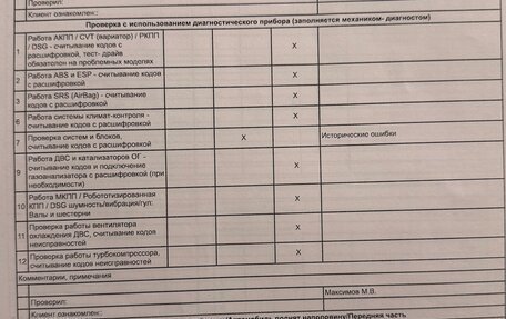Lexus ES VII, 2014 год, 2 850 000 рублей, 23 фотография
