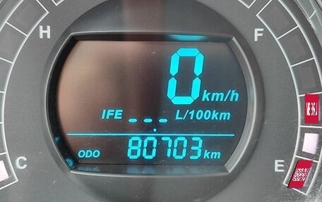 Great Wall Hover M4, 2014 год, 589 000 рублей, 15 фотография