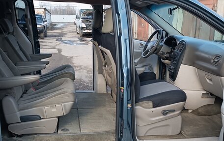 Dodge Caravan IV, 2005 год, 827 000 рублей, 18 фотография