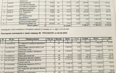BMW X5, 2020 год, 6 500 000 рублей, 29 фотография