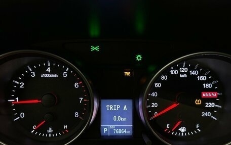 Haval H6, 2017 год, 1 330 000 рублей, 6 фотография