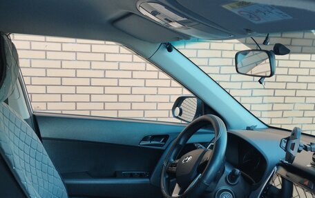 Hyundai Creta I рестайлинг, 2021 год, 1 925 000 рублей, 11 фотография