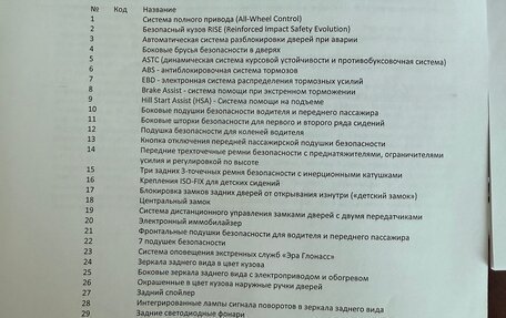 Mitsubishi Outlander III рестайлинг 3, 2018 год, 2 300 000 рублей, 17 фотография