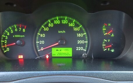 KIA Cerato I, 2005 год, 264 000 рублей, 9 фотография