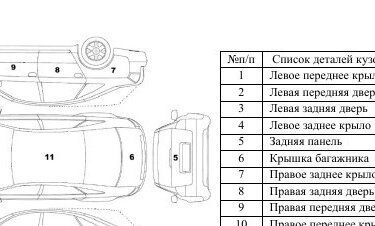 BMW X3, 2019 год, 4 500 000 рублей, 9 фотография