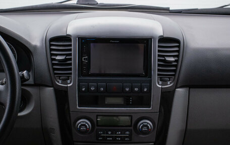 KIA Sorento IV, 2007 год, 553 000 рублей, 14 фотография