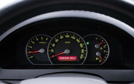 KIA Sorento IV, 2007 год, 553 000 рублей, 12 фотография