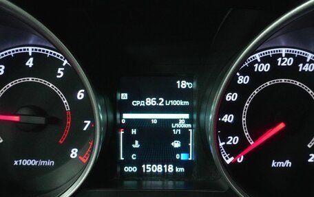 Mitsubishi ASX I рестайлинг, 2014 год, 1 085 000 рублей, 17 фотография