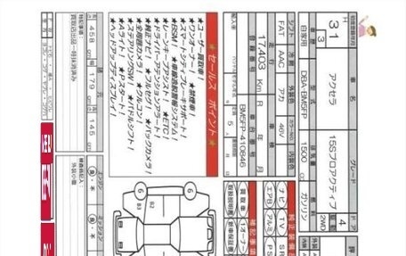 Mazda Axela, 2019 год, 1 300 000 рублей, 40 фотография