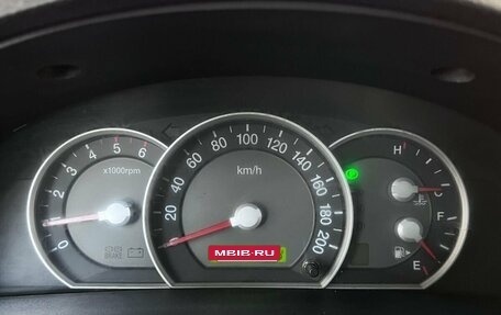 KIA Sorento IV, 2006 год, 880 000 рублей, 12 фотография