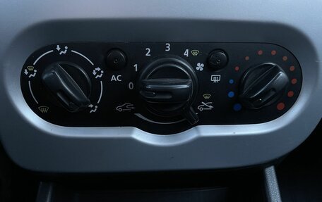 Renault Sandero I, 2014 год, 729 000 рублей, 13 фотография