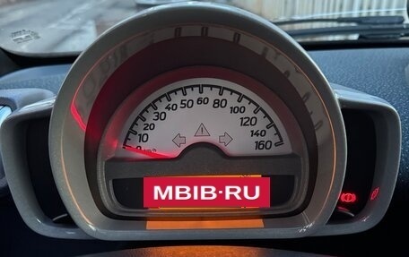 Smart Fortwo III, 2007 год, 550 000 рублей, 4 фотография