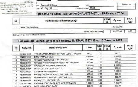 Renault Koleos I рестайлинг 2, 2008 год, 800 000 рублей, 18 фотография