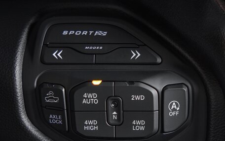 Rambler 1500, 2024 год, 10 500 000 рублей, 32 фотография