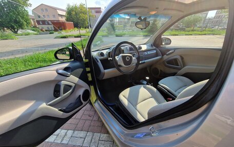 Smart Fortwo III, 2012 год, 649 999 рублей, 10 фотография