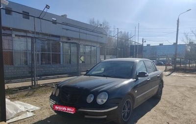 KIA Opirus I (gh), 2007 год, 620 000 рублей, 1 фотография