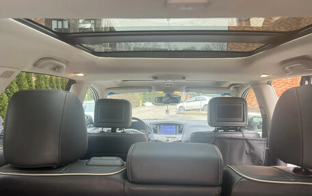 Infiniti QX60 I рестайлинг, 2018 год, 2 800 000 рублей, 13 фотография