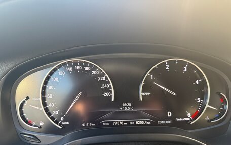 BMW X4, 2019 год, 4 700 000 рублей, 7 фотография