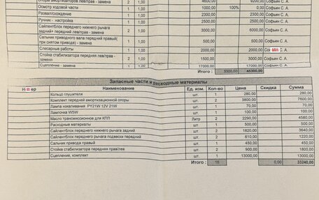 Citroen C1 II, 2011 год, 480 000 рублей, 7 фотография