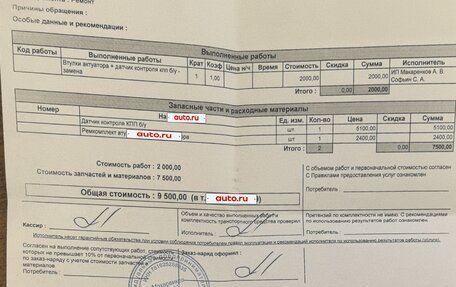 Citroen C1 II, 2011 год, 480 000 рублей, 8 фотография