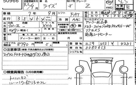 Toyota Raize I, 2020 год, 1 680 000 рублей, 31 фотография