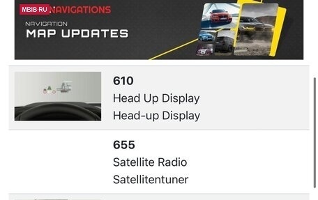 BMW X7, 2020 год, 8 990 000 рублей, 15 фотография