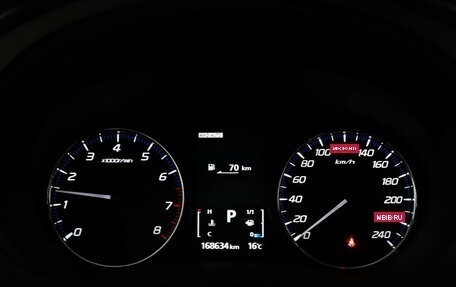 Mitsubishi Outlander III рестайлинг 3, 2013 год, 1 397 000 рублей, 7 фотография