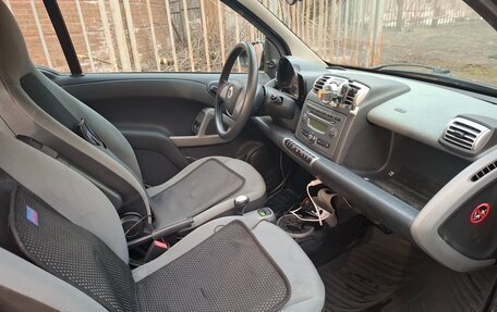 Smart Fortwo III, 2010 год, 600 000 рублей, 3 фотография