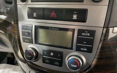 Hyundai Santa Fe III рестайлинг, 2010 год, 1 230 000 рублей, 19 фотография