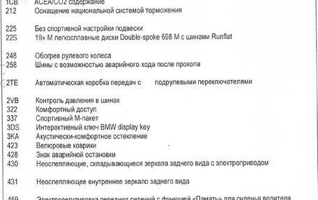 BMW X4, 2020 год, 5 500 000 рублей, 24 фотография