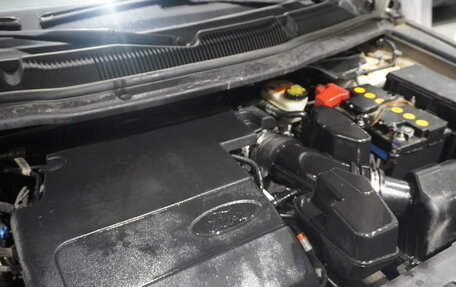 Ford Explorer VI, 2016 год, 3 119 000 рублей, 31 фотография