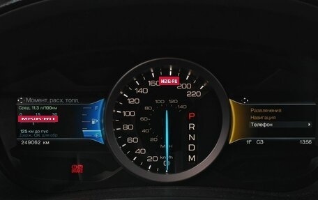 Ford Explorer VI, 2015 год, 2 213 000 рублей, 17 фотография