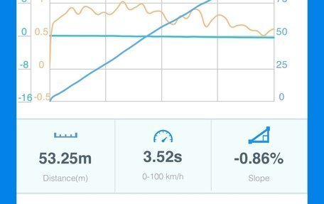SEAT Leon III, 2013 год, 2 150 000 рублей, 4 фотография