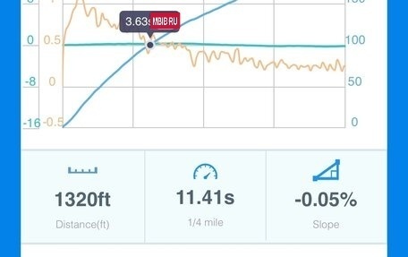 SEAT Leon III, 2013 год, 2 150 000 рублей, 6 фотография