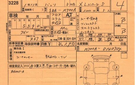 Toyota Passo III, 2019 год, 950 000 рублей, 15 фотография