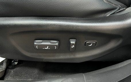 KIA Sorento II рестайлинг, 2015 год, 1 995 000 рублей, 12 фотография