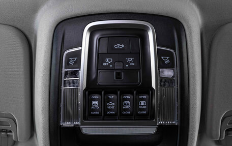 Rambler 1500, 2025 год, 11 494 675 рублей, 25 фотография