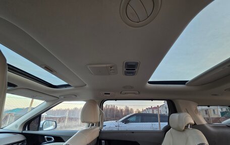 KIA Carnival, 2021 год, 3 700 000 рублей, 11 фотография