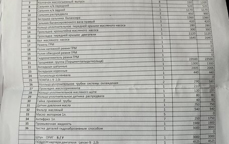 Mitsubishi Lancer IX, 2006 год, 550 000 рублей, 1 фотография