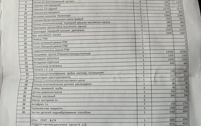 Mitsubishi Lancer IX, 2006 год, 550 000 рублей, 1 фотография